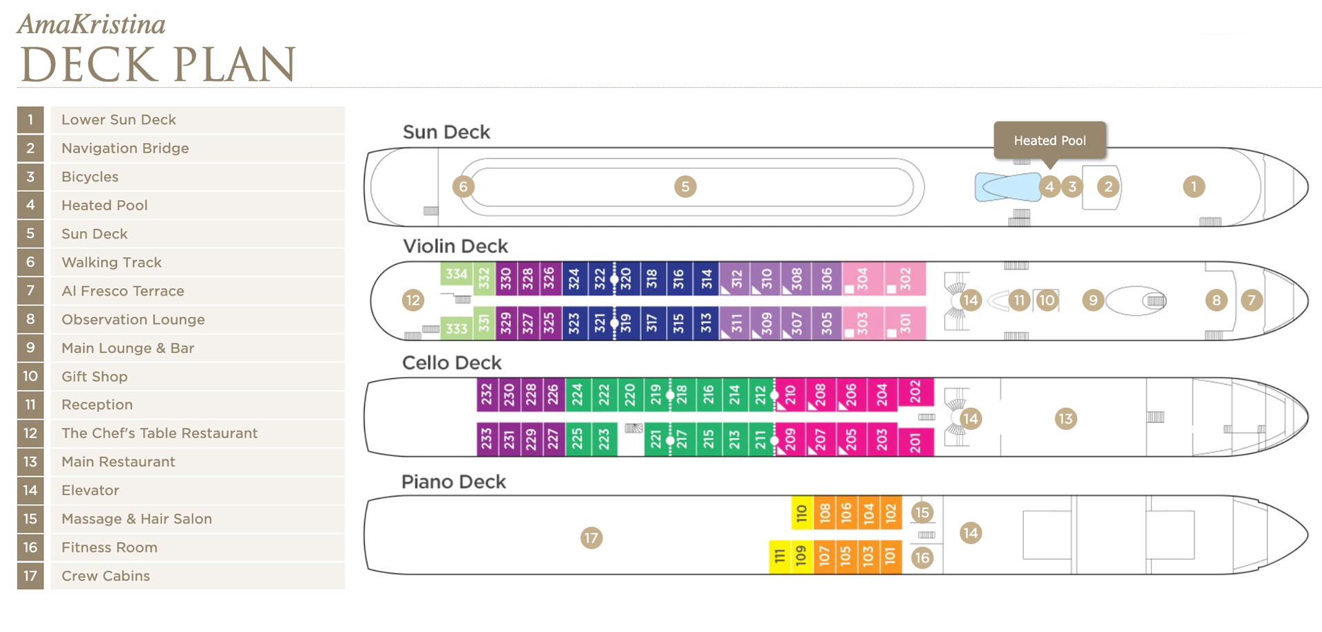 The beautiful AmaKristina, deck plan